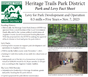 Heritage Trails Park District Park & Levy Fact Sheet